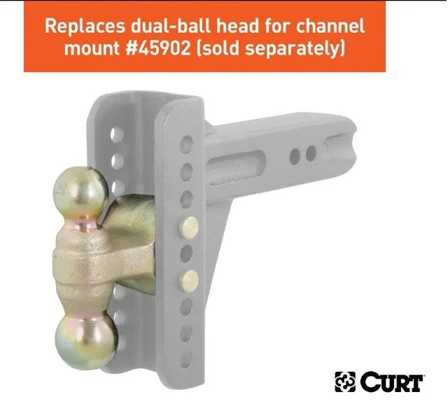 2-1/2IN ADJUSTABLE CHANNEL-MOU